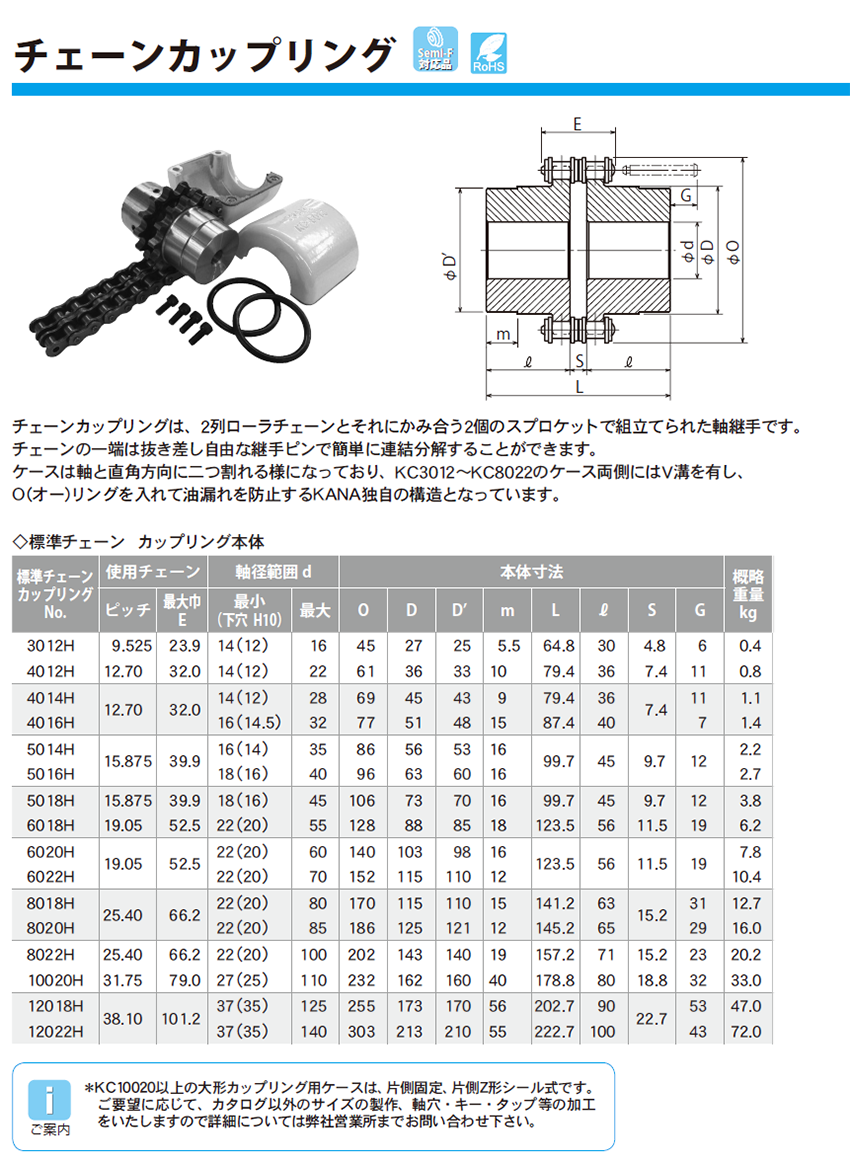 日本KANA滚子链式联轴器(图1)