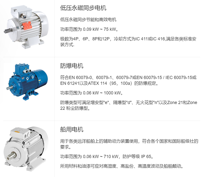 VEM电机,德国vem马达(图3)